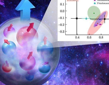 研究人员拉开了外尔费米子的量子幕布