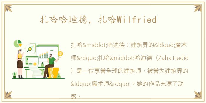 扎哈哈迪德，扎哈Wilfried