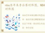 nba历年来季后赛对阵图，NBA历年季后赛对阵图