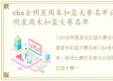 cba全明星周末扣篮大赛名单公布，cba全明星周末扣篮大赛名单