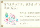 赛尔号能力计算，赛尔号:能力称号汇总一览表 V2.0!