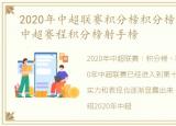 2020年中超联赛积分榜积分榜，2020赛季中超赛程积分榜射手榜