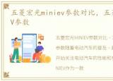 五菱宏光miniev参数对比，五菱宏光MINIEV参数