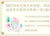 2021西班牙国王杯四强，西班牙国王杯四强名单及赛程对阵图一览(最新)