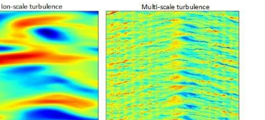 聚变模拟揭示了托卡马克湍流的多尺度性质