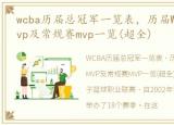 wcba历届总冠军一览表，历届WCBA总决赛mvp及常规赛mvp一览(超全)