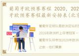 葡萄牙欧预赛赛程 2020，2023-2024葡萄牙欧预赛赛程最新安排表(北京时间版)