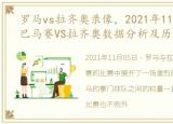 罗马vs拉齐奥录像，2021年11月05日欧罗巴马赛VS拉齐奥数据分析及历史战绩