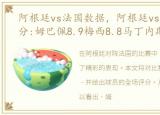 阿根廷vs法国数据，阿根廷vs法国全场评分:姆巴佩8.9梅西8.8马丁内斯6.2