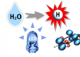 化学家开发出水分解的新方法