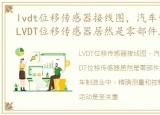 lvdt位移传感器接线图，汽车制造冷知识:LVDT位移传感器居然是零部件测量的未来!