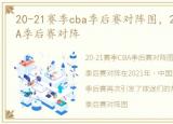 20-21赛季cba季后赛对阵图，20-21赛季CBA季后赛对阵