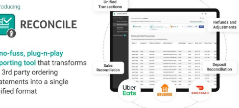 ItsaCheckmate发布Reconcile，这是一个独立的解决方案可提取格式化并呈现综合的第三方订购平台报表