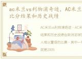 ac米兰vs利物浦奇迹，AC米兰 vs 利物浦比分结果和历史战绩