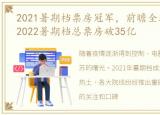 2021暑期档票房冠军，前瞻全球产业头条:2022暑期档总票房破35亿