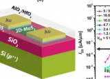 研究人员利用新型二维金属提高半导体的性能