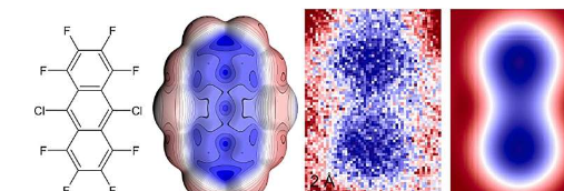 科学家证实了几十年前芳香族分子中电子密度不均匀分布的理论