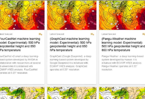 人工智能模型如何改变天气预报数据驱动系统展示
