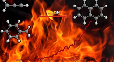 科学家探索地球和太空中关键碳氢化合物的来源