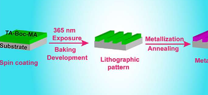 研究人员发明了一种改性单宁酸光刻胶图案化的新型金属化方法