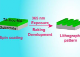 研究人员发明了一种改性单宁酸光刻胶图案化的新型金属化方法