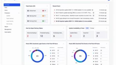 SynologyActiveInsight企业功能更新