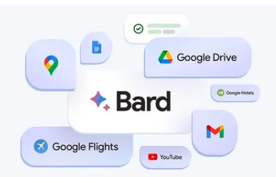 谷歌Bard现在可以实时响应您的AI查询例如ChatGPT