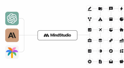 使用MindStudio在几分钟内创建上下文感知的无代码AI应用程序