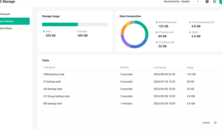 SynologyDSM7.2.1具有更新的ActiveInsight和新的性能指标