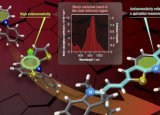 研究小组开发出在近红外区域表现出吸收和荧光带的抗芳香分子