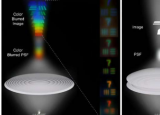 新型光学透镜研究人员开发出具有高聚焦效率的混合消色差透镜