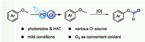 光驱动芳基醚氧化成酯的新方法