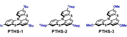 研究人员开发出具有增强稳定性和可回收性的有机光氧化还原催化剂