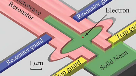 理解量子态新研究表明固体氖量子比特精确拓扑结构的重要性