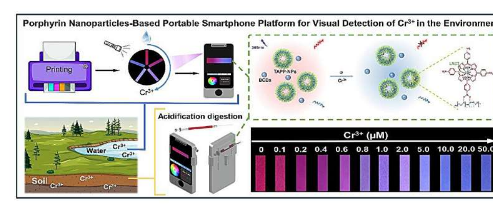 新型便携式荧光传感器可针对性检测重金属铬