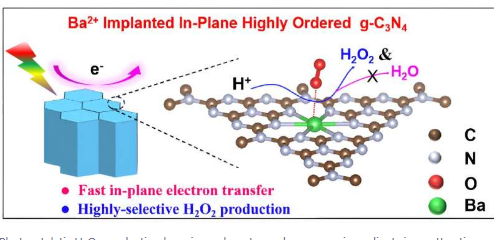 利用Ba注入的有序氮化碳利用太阳能驱动水和氧气进行H₂O₂光合作用