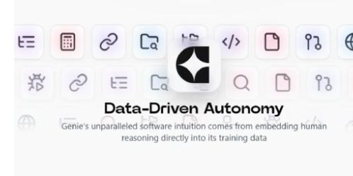全新GENIEChatGPT驱动的AI软件开发商